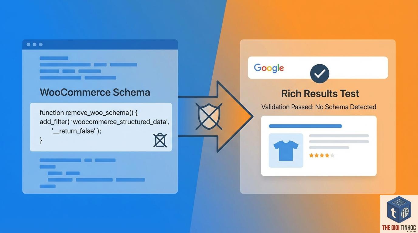 woocommerce rich snippet lỗi - Hình 4