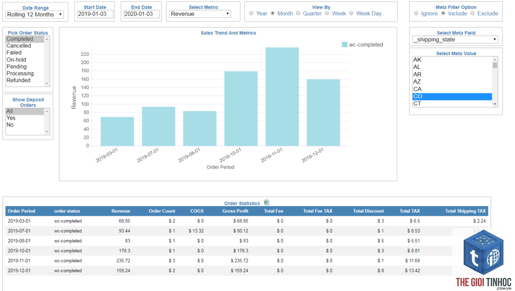 woocommerce sales report lỗi - Hình 2