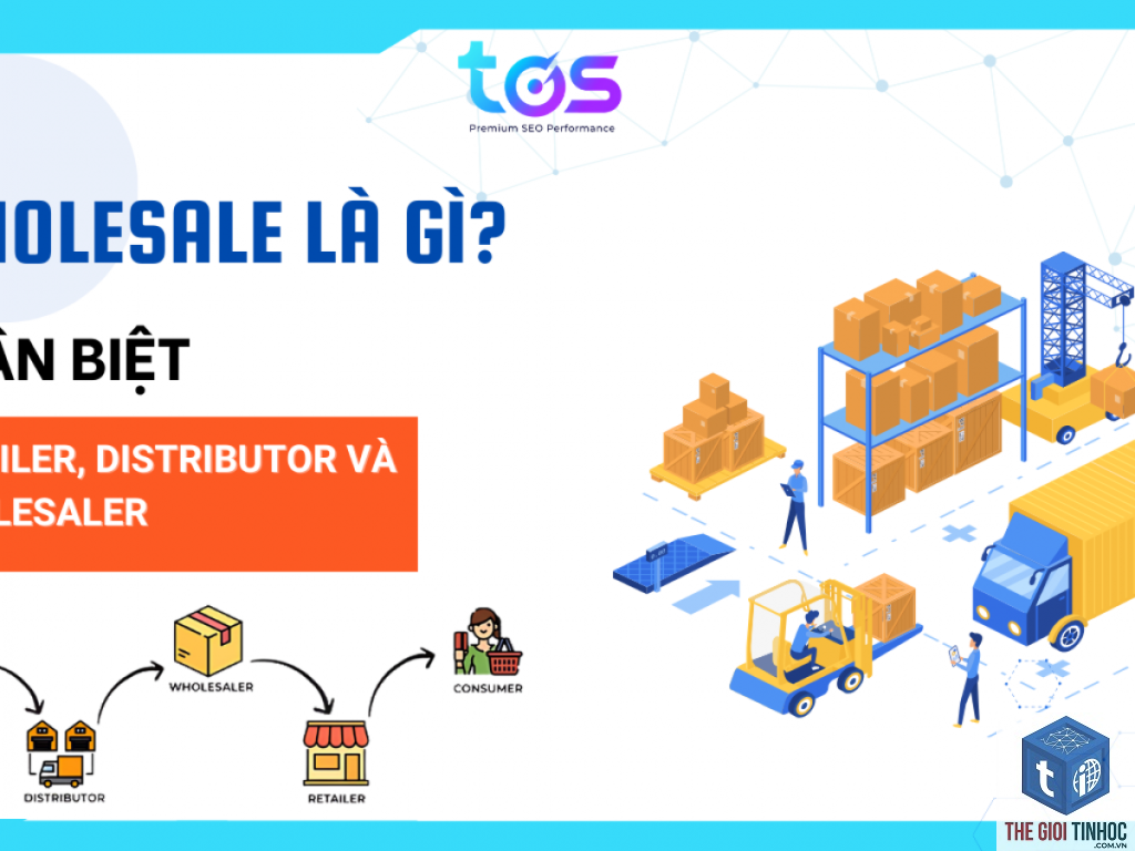 woocommerce wholesale là gì