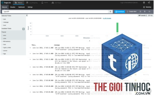 wordpress apache error log