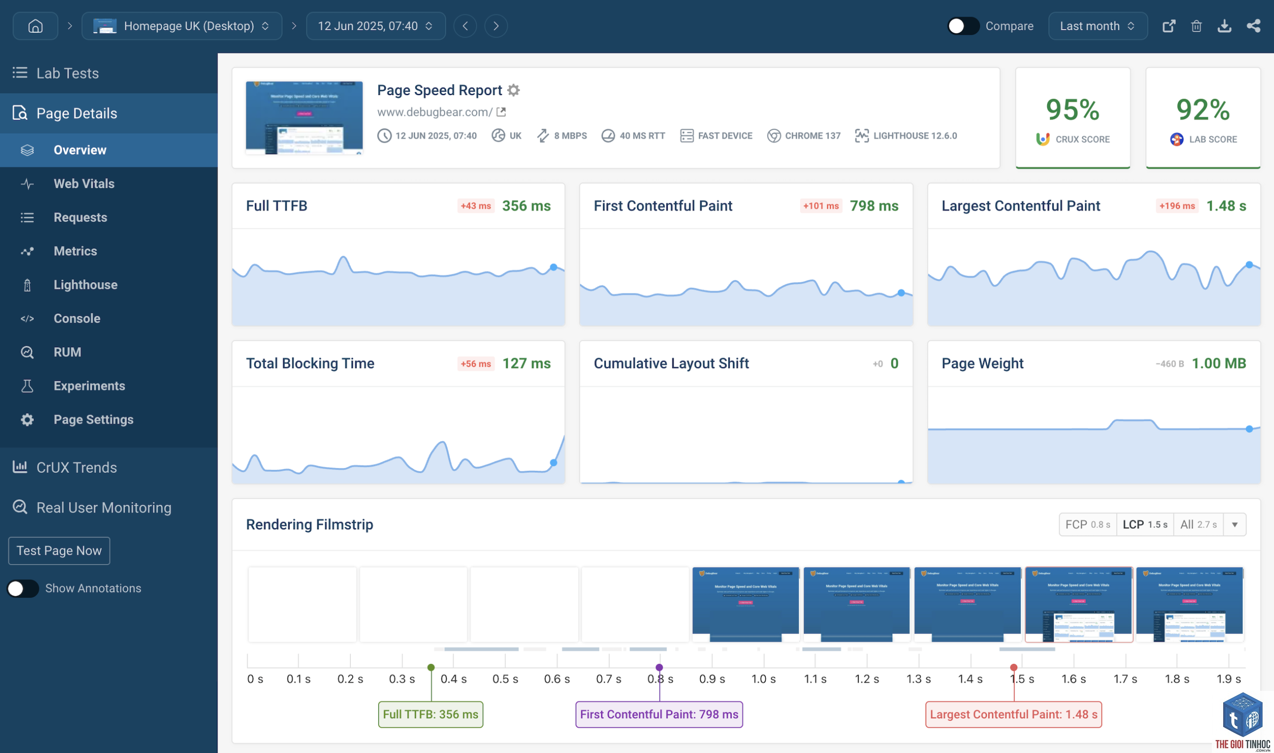 wordpress backend performance - Hình 3