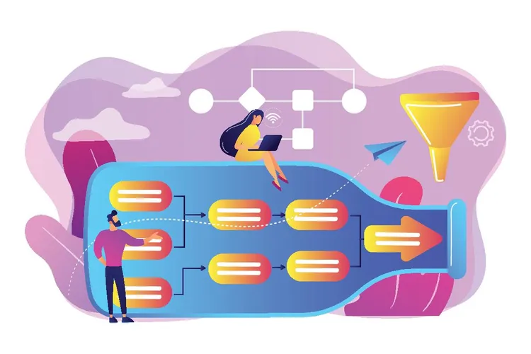 wordpress bottleneck là gì - Hình 3