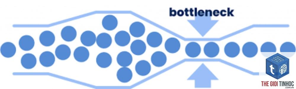 wordpress bottleneck là gì - Hình 1