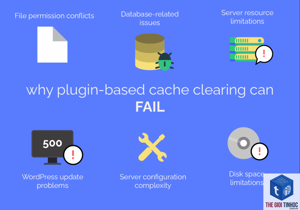 wordpress cache inconsistency