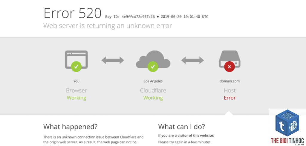 wordpress cloudflare 520