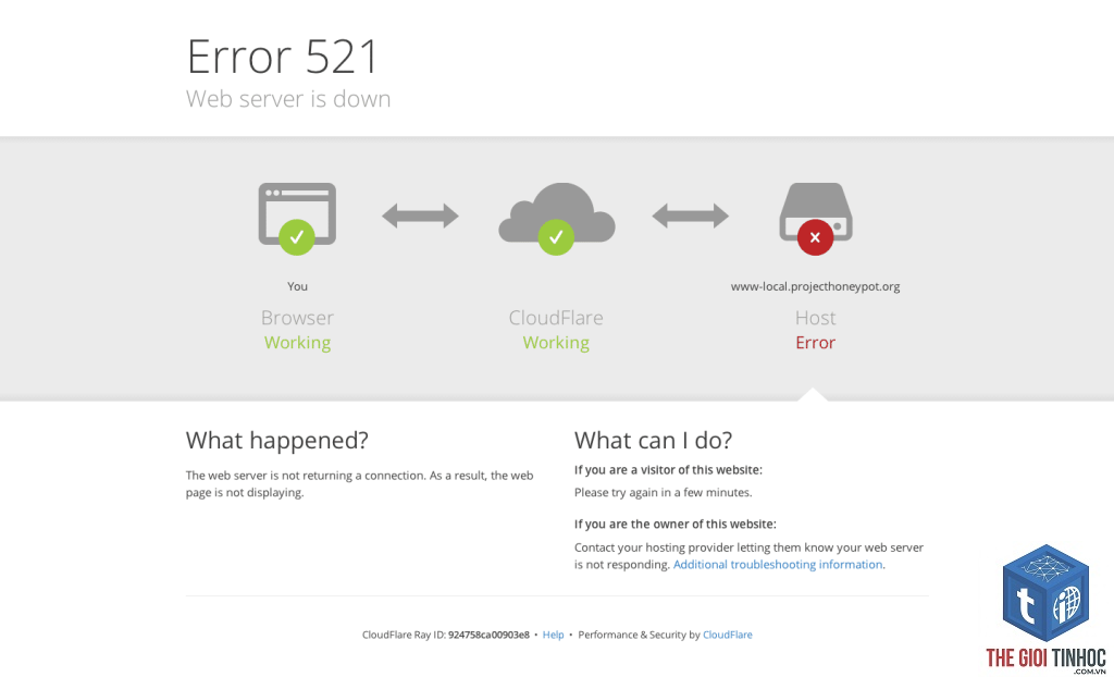 wordpress cloudflare 521