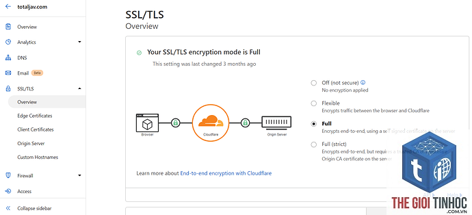 wordpress cloudflare 522 - Hình 3