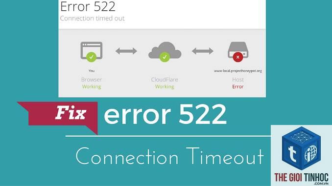 wordpress cloudflare 522 - Hình 4