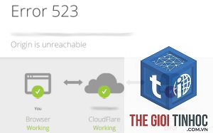 wordpress cloudflare 523