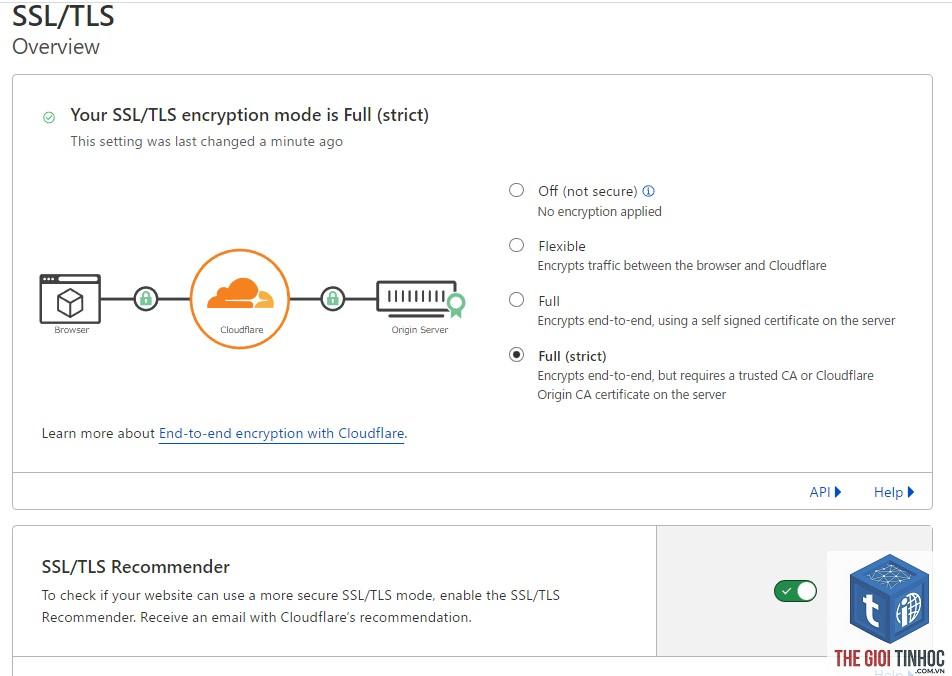wordpress cloudflare redirect loop