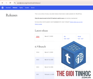 wordpress core là gì