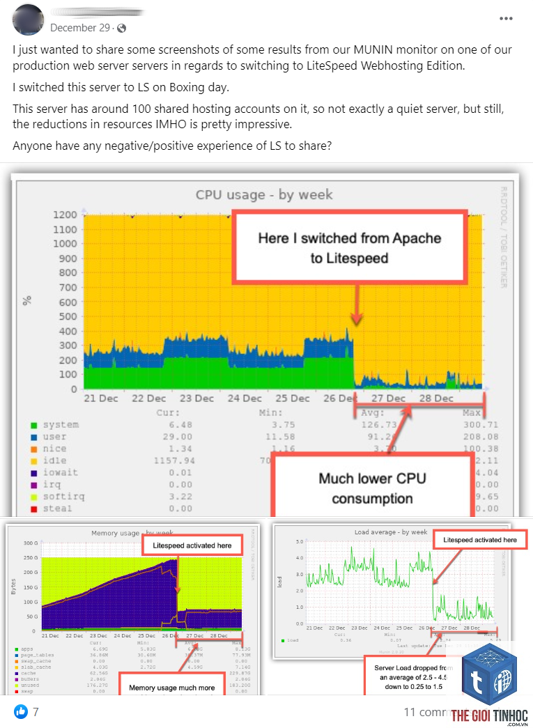 wordpress cpu usage - Hình 3