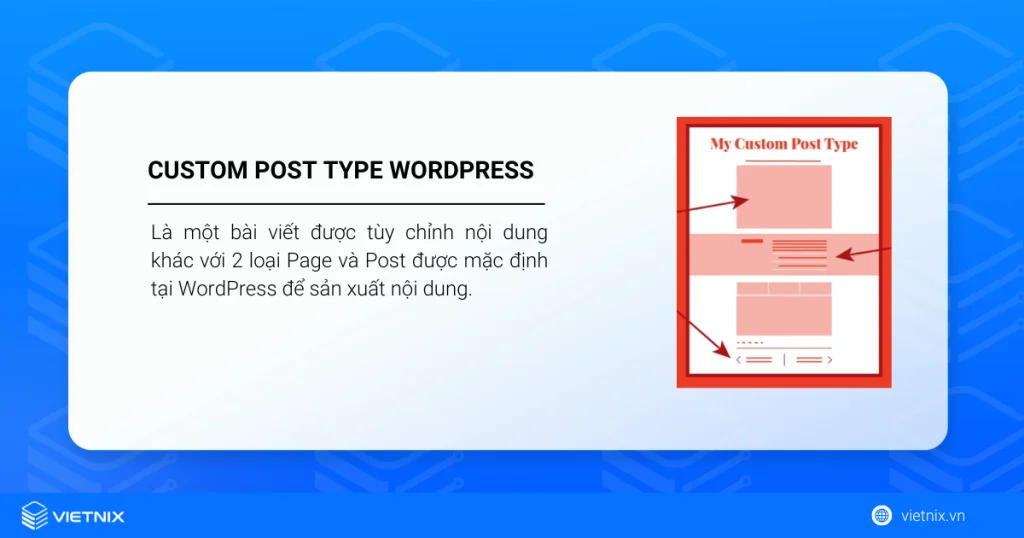 wordpress custom post type là gì