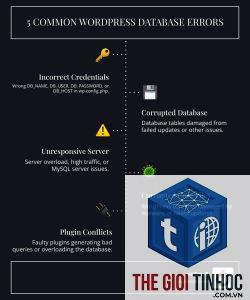 wordpress database overload