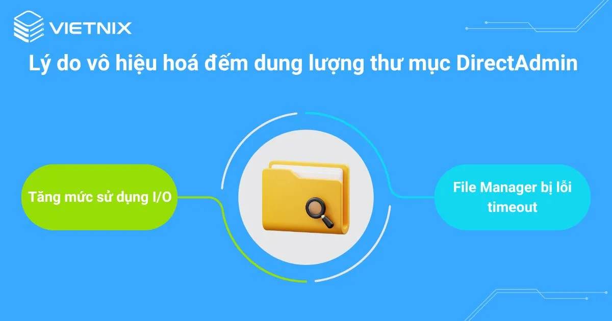 wordpress directadmin timeout - Hình 5