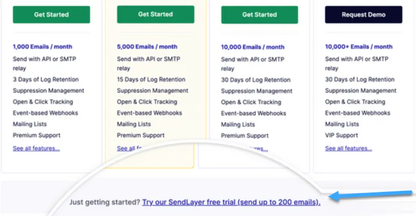 wordpress email event tracking lỗi - Hình 2