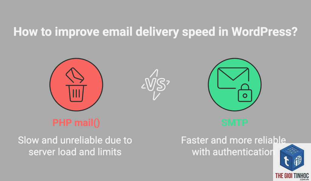 wordpress email queue stuck - Hình 4