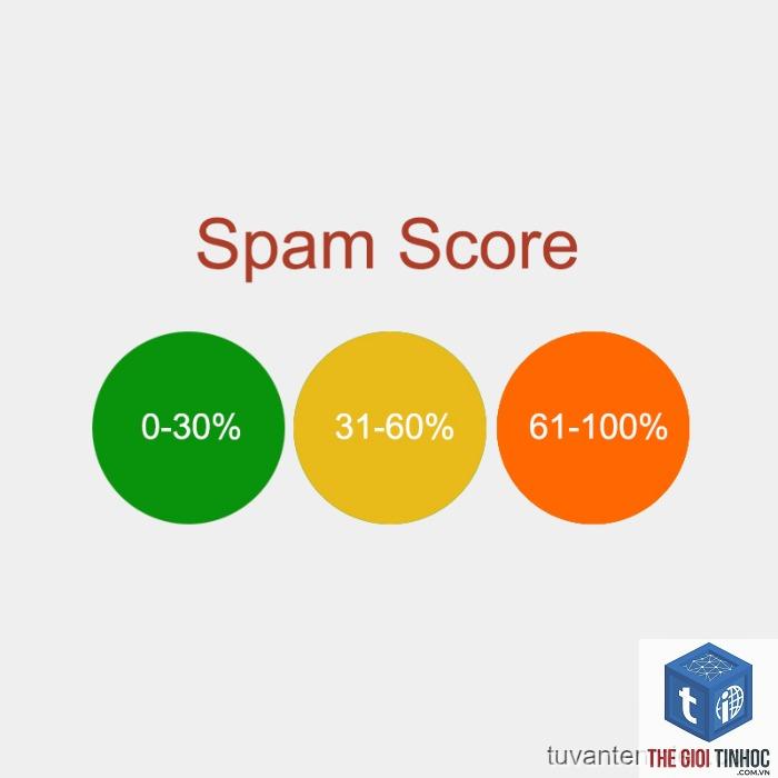 wordpress email spam score cao - Hình 4