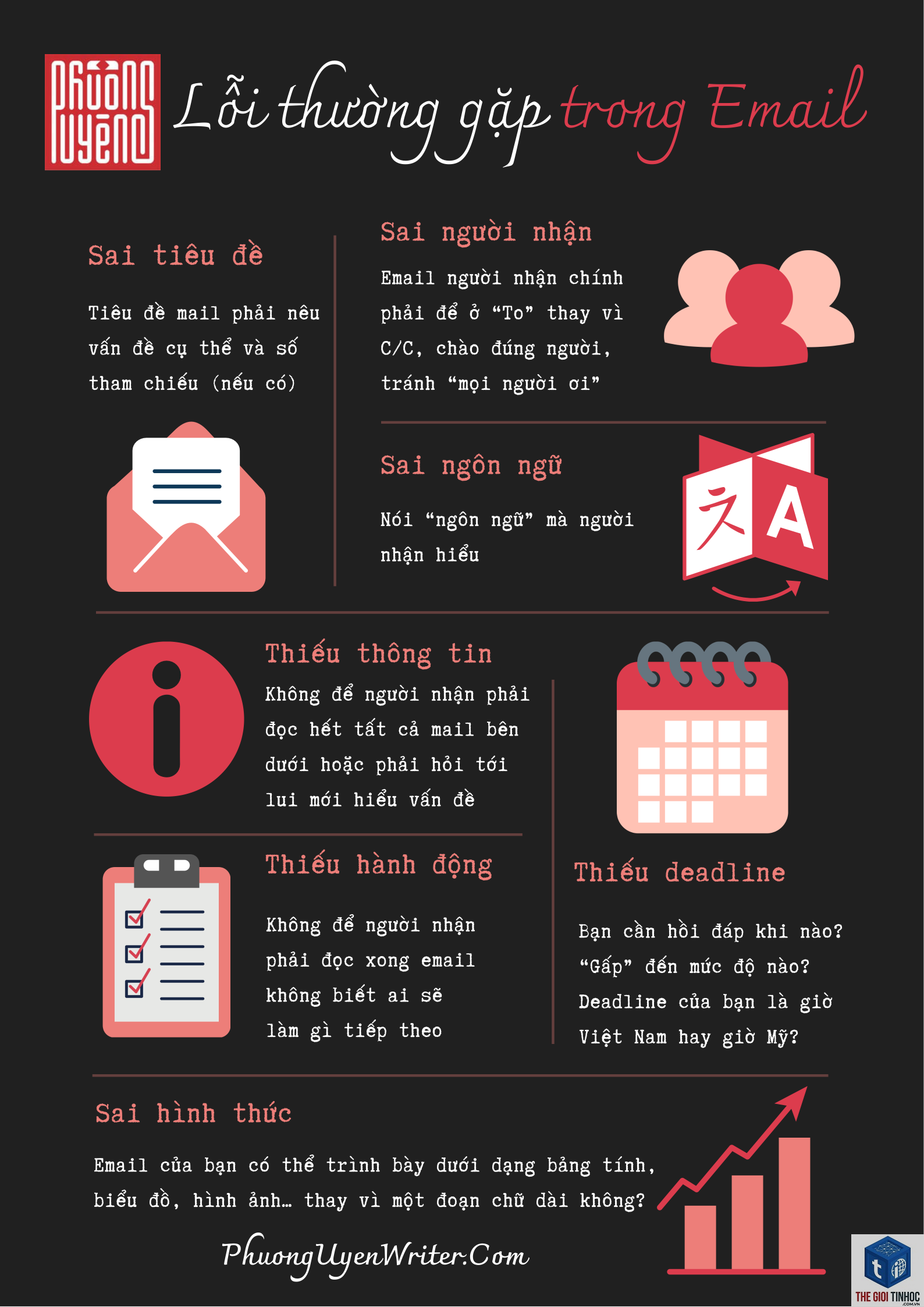 wordpress email tiếng việt lỗi - Hình 5
