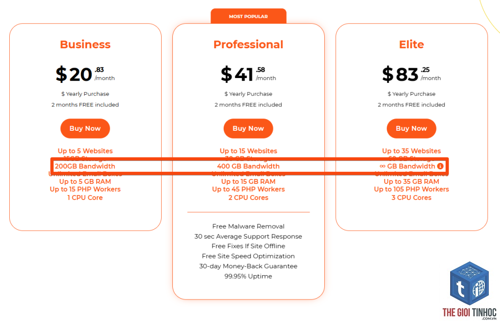 wordpress hosting bandwidth limit