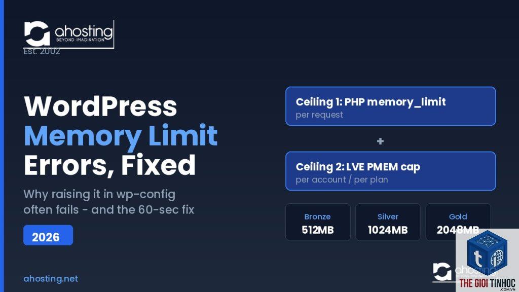 wordpress hosting memory limit