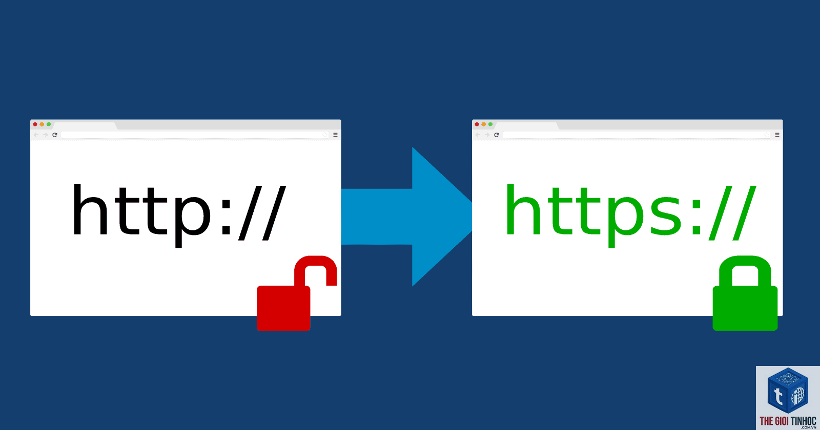 wordpress htaccess redirect error - Hình 5