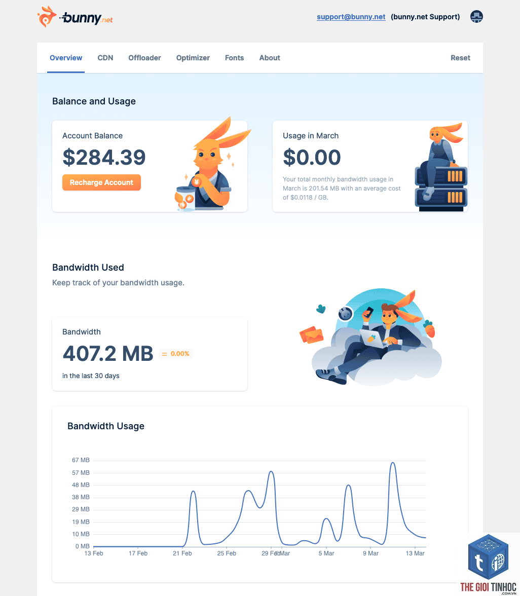 wordpress image bunnycdn lỗi - Hình 4