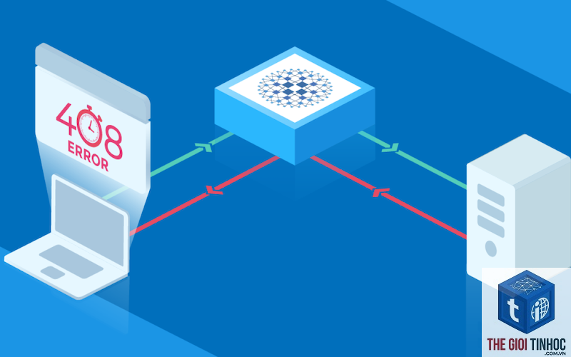 wordpress lỗi 408 - Hình 5