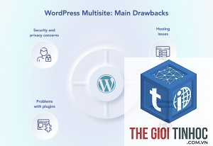 wordpress multisite vs single site