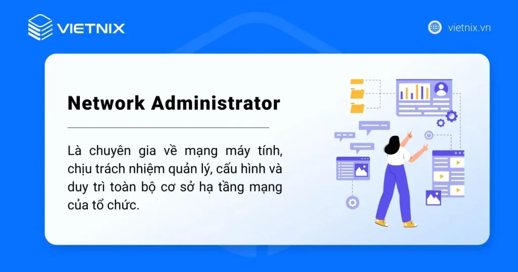 wordpress network admin là gì