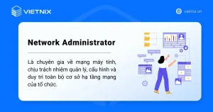 wordpress network admin là gì