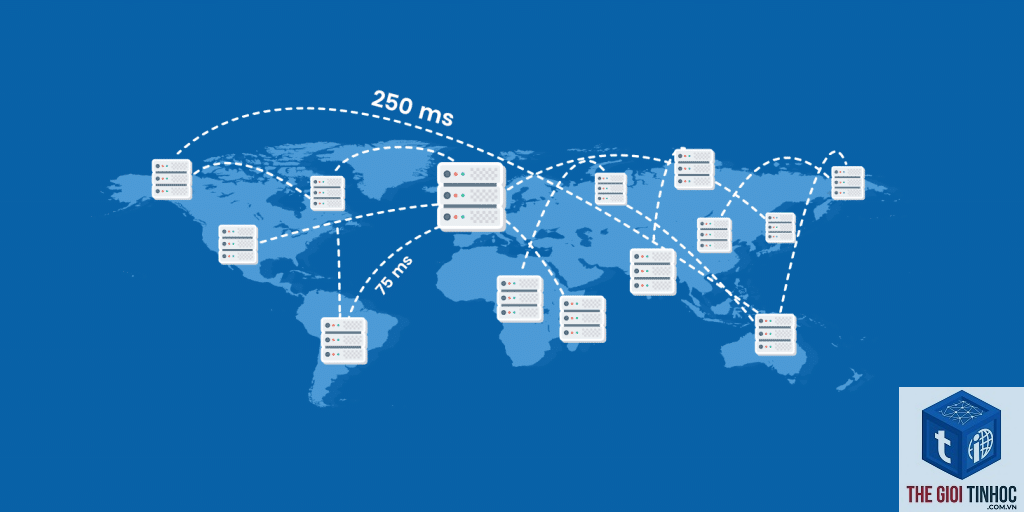 wordpress network congestion - Hình 2