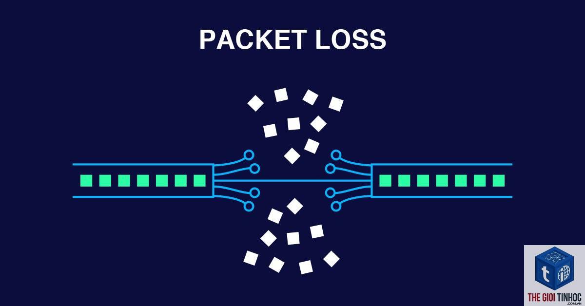 wordpress packet loss - Hình 1