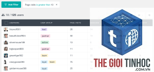 wordpress page experience