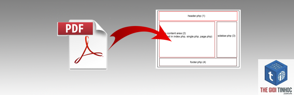 wordpress pdf viewer lỗi