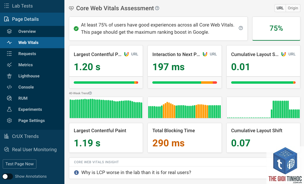 wordpress performance metrics - Hình 3