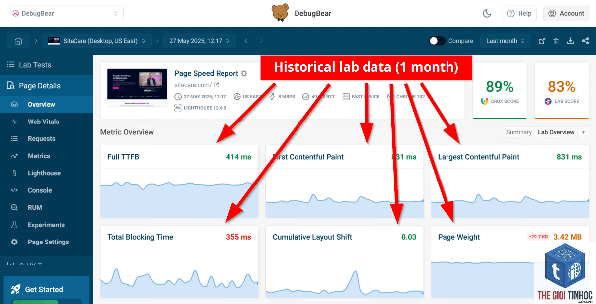 wordpress performance metrics - Hình 4