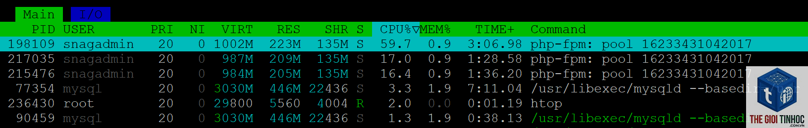 wordpress php-fpm crash - Hình 5