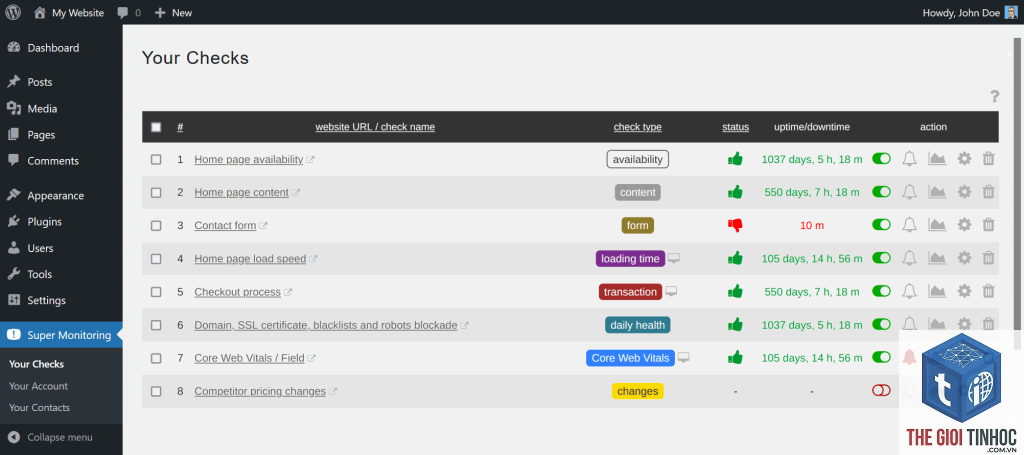 wordpress server monitoring