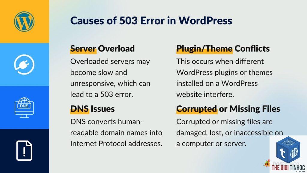 wordpress server overload