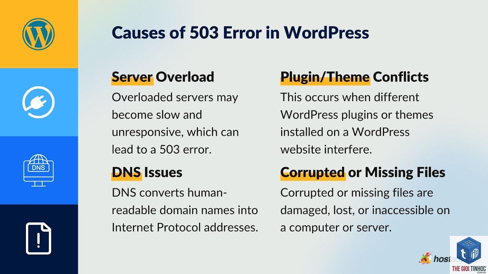 wordpress server overload - Hình 1