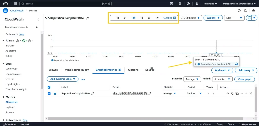 wordpress ses complaint issue