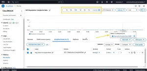 wordpress ses complaint issue