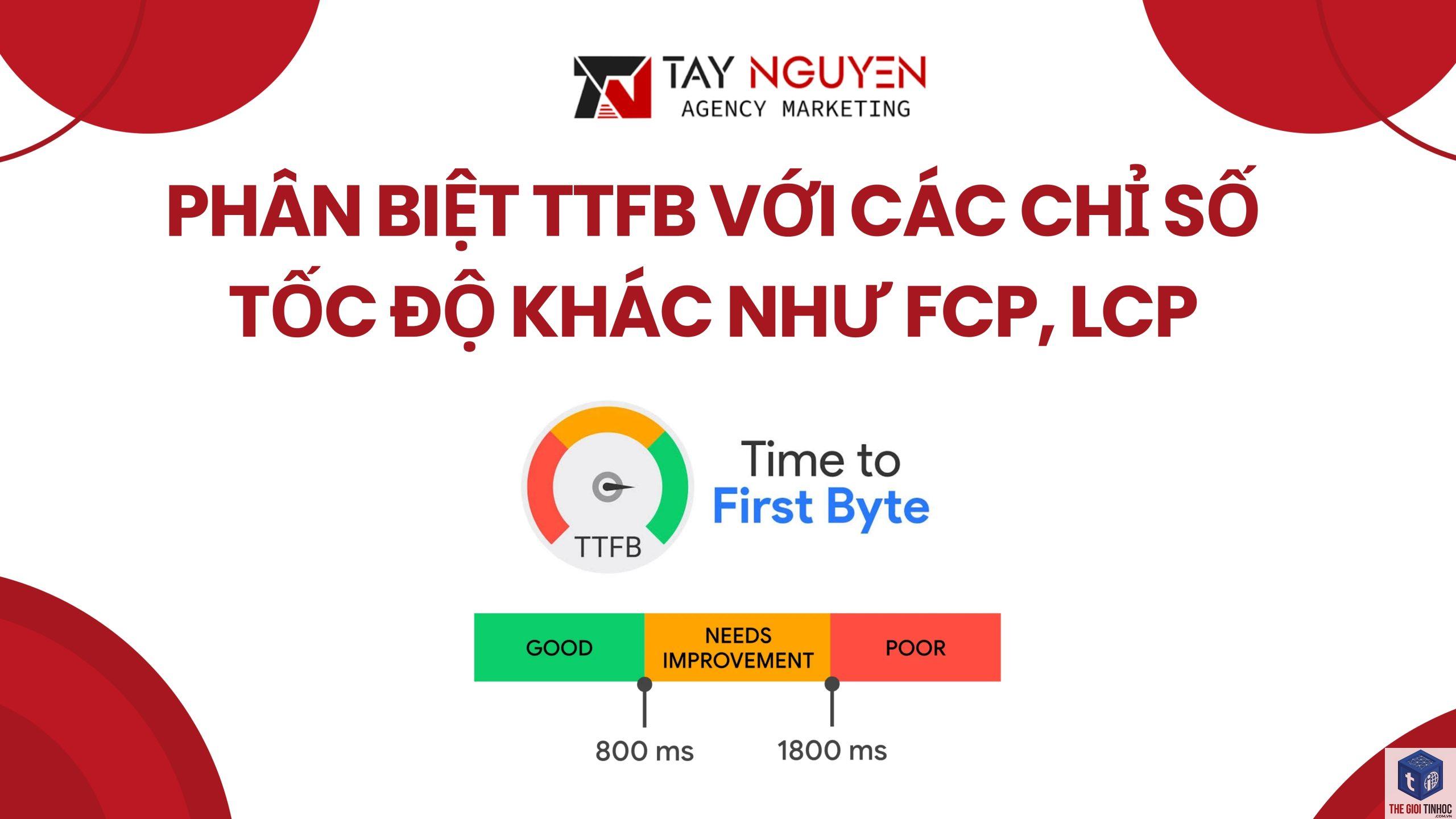 wordpress ttfb cao - Hình 5