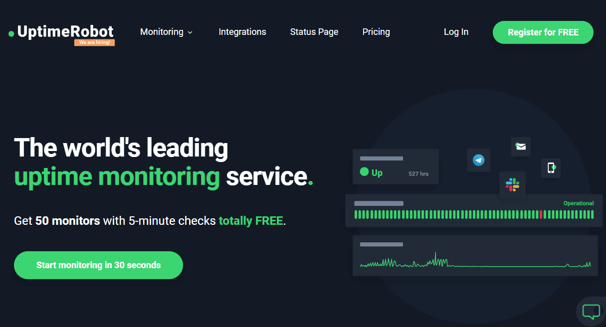 wordpress uptime monitoring - Hình 5