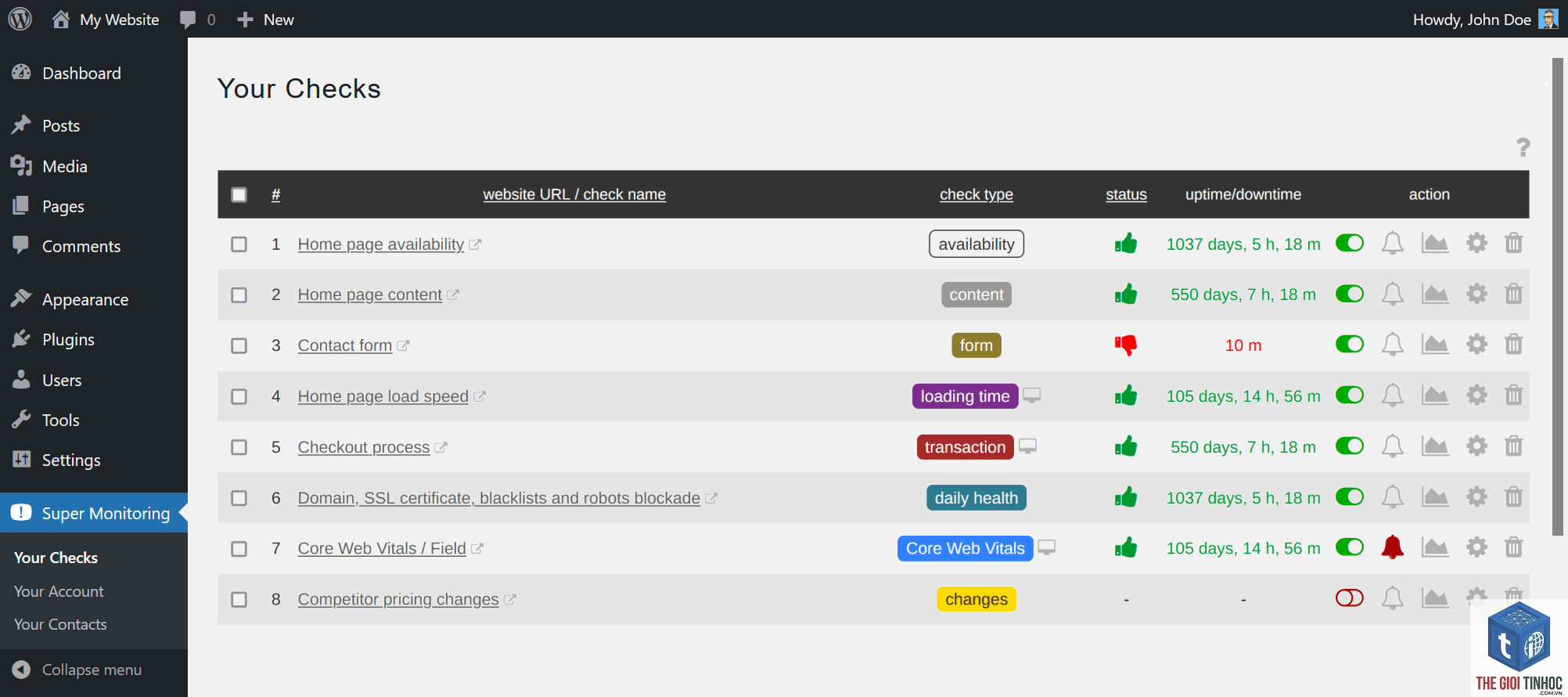 wordpress uptime monitoring - Hình 1