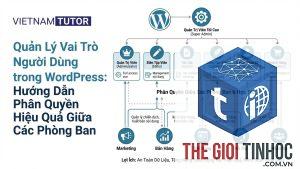 wordpress user role là gì