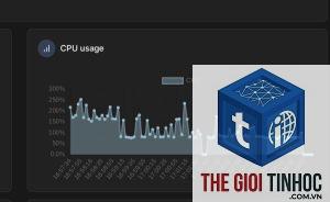 wordpress vps cpu cao