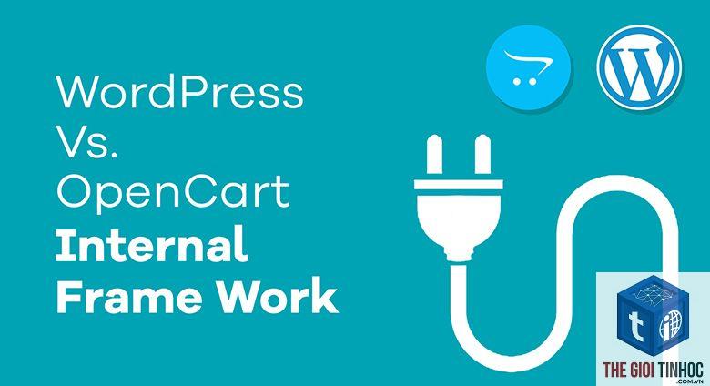 wordpress vs opencart - Hình 3