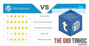 wordpress vs opencart